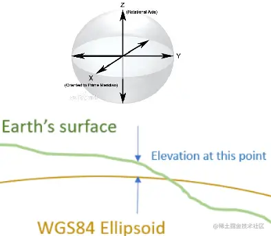 image-20220530135749333