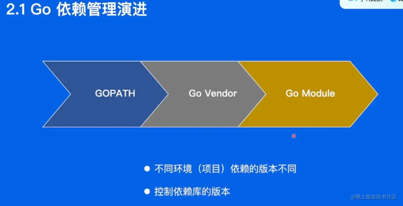 image-20220531200852470