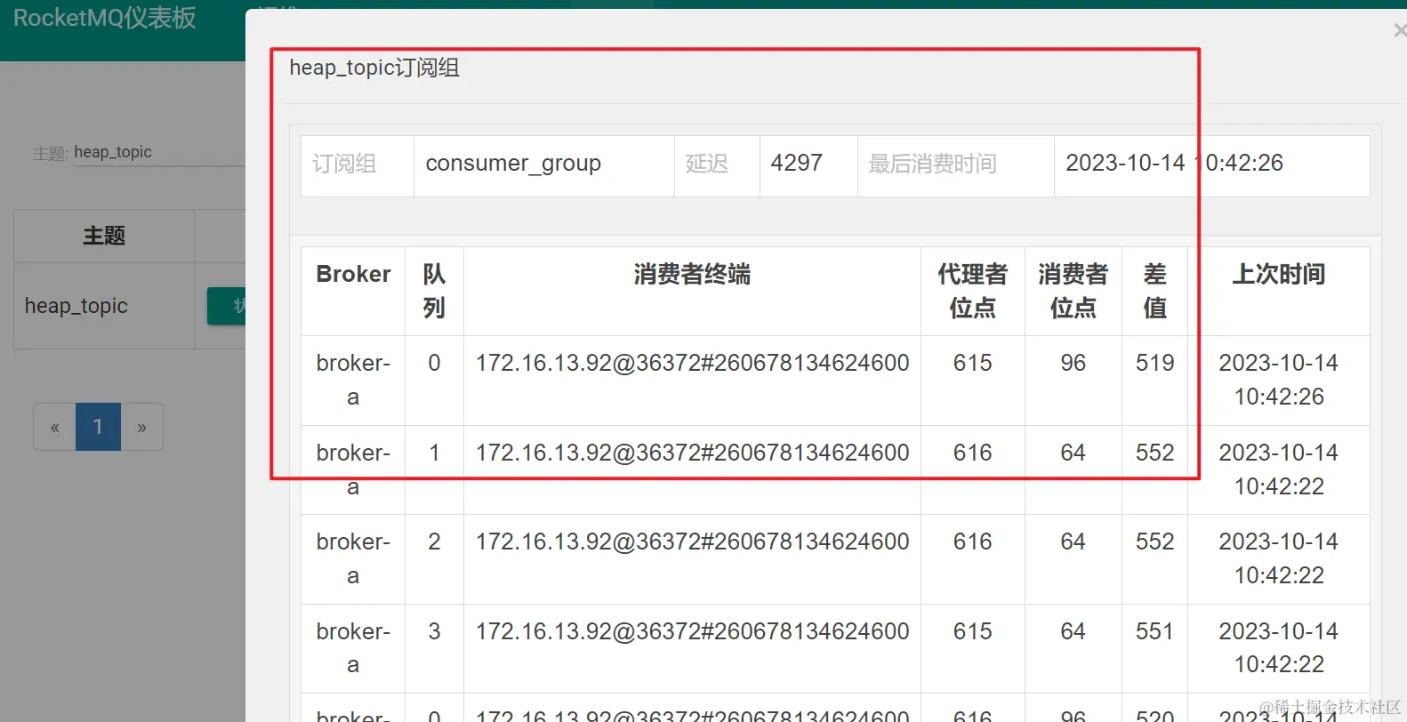 RocketMQ控制台