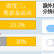 未来记忆于2021-07-22 11:25发布的图片