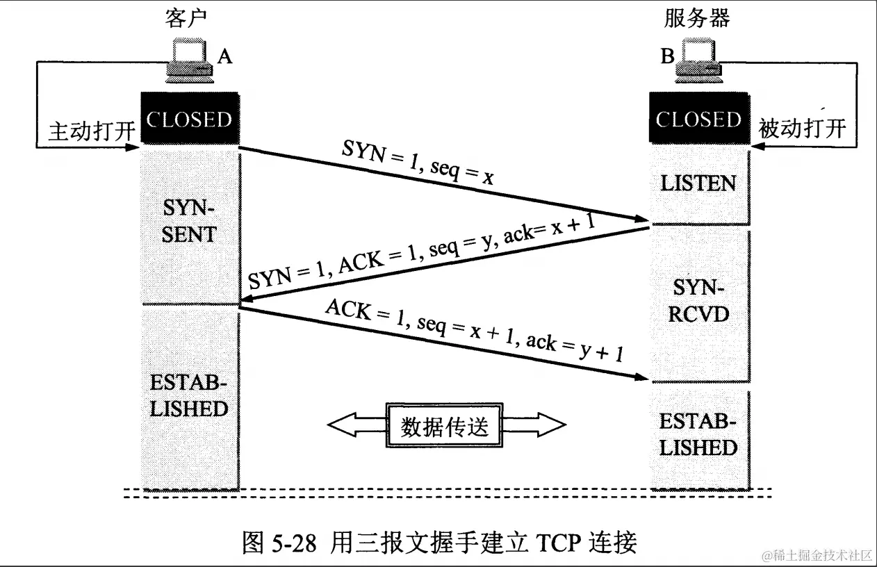 image-20240113180732339