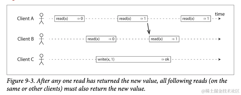 截屏2024-01-06 23.18.01.png
