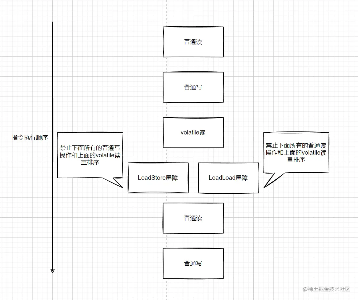 image-20221107142630049