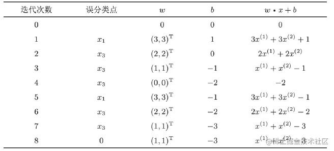 image-20220721231518130