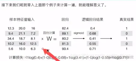 逻辑回归