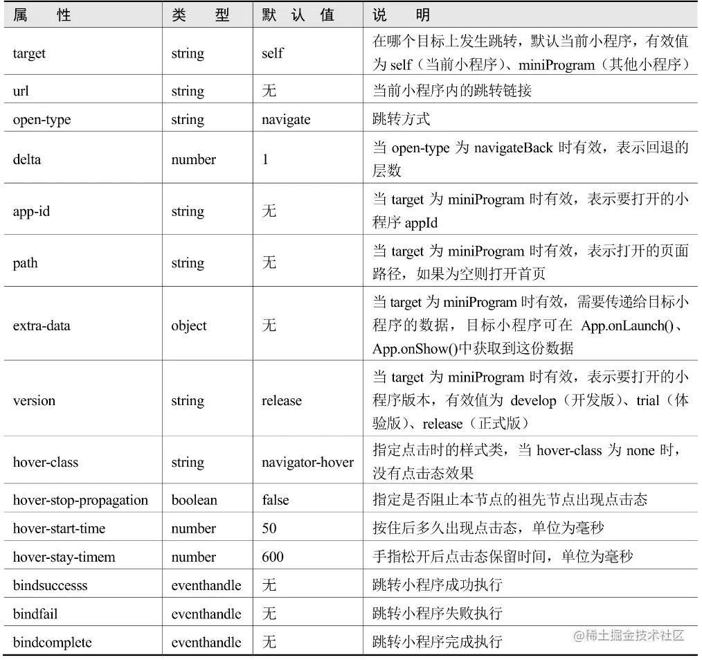 image-20220719183052331