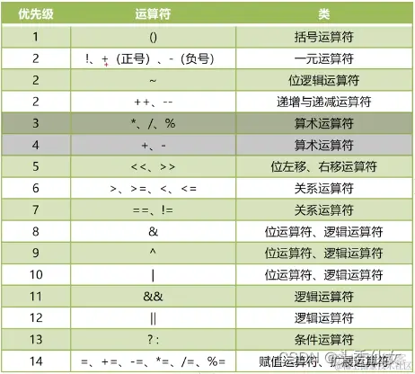 【Java入门】七 IDEA的使用_类型转换_03