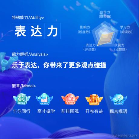 CV哥哥于2023-01-06 09:21发布的图片