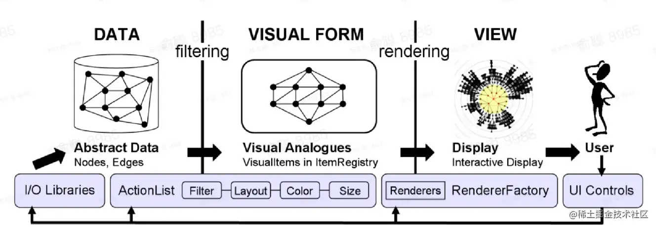 image-20220820110327695