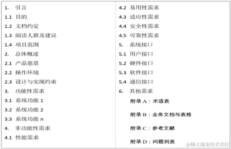 image-20230921142826027