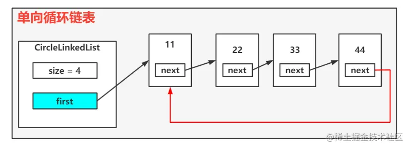 image-20221020133814652