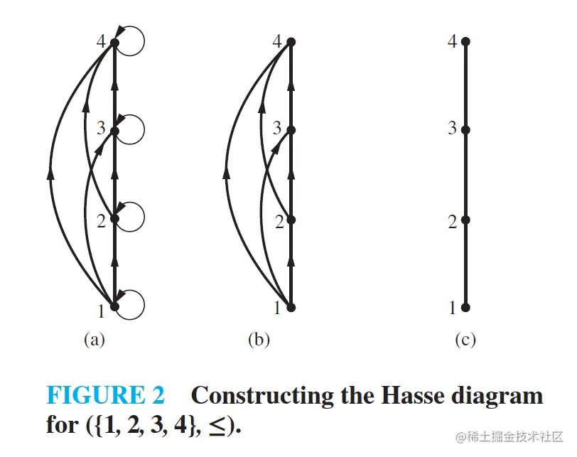 Pasted image 20220922164039.png