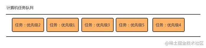 image-20221228235326723