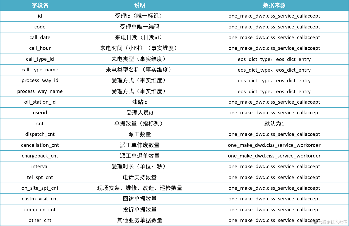 image-20211003132754810