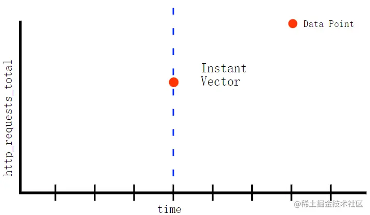 image-20220306234734684