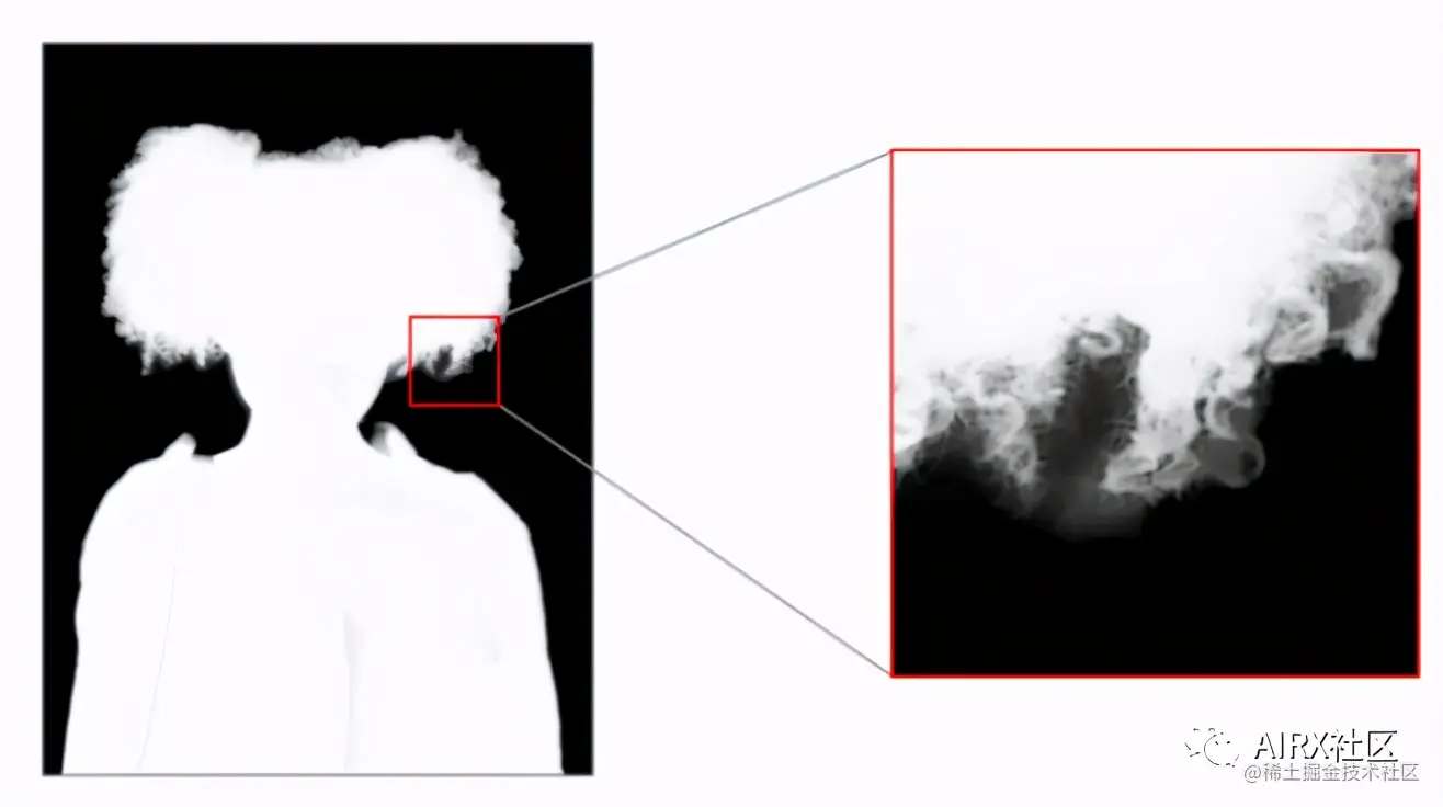 万字分析 | 关于苹果ARKit的功能梳理和展望