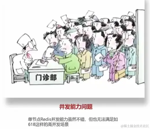 image-20221013220804186