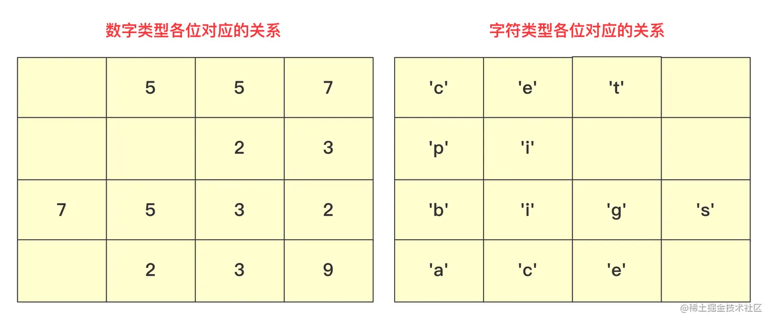 image-20201113154119682