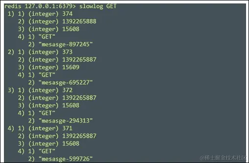 Redis 中的数据集处理命令