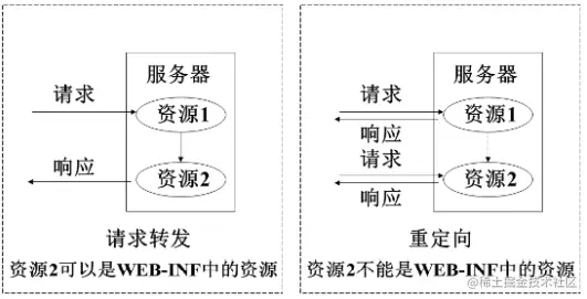 image-20211124223840114