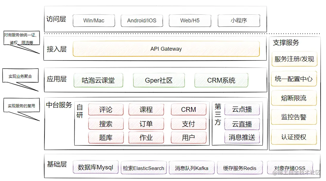 image-20210624152616146