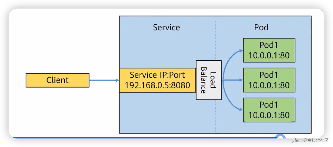 image-20220424222515700