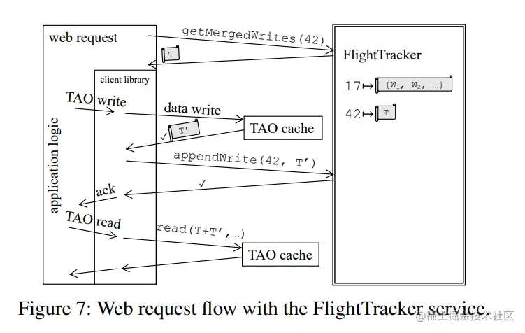 image-20211108160606136