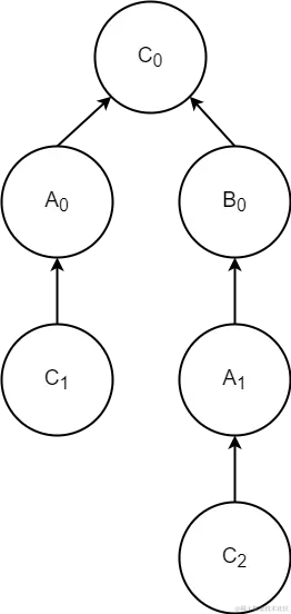 image-20240218165015839