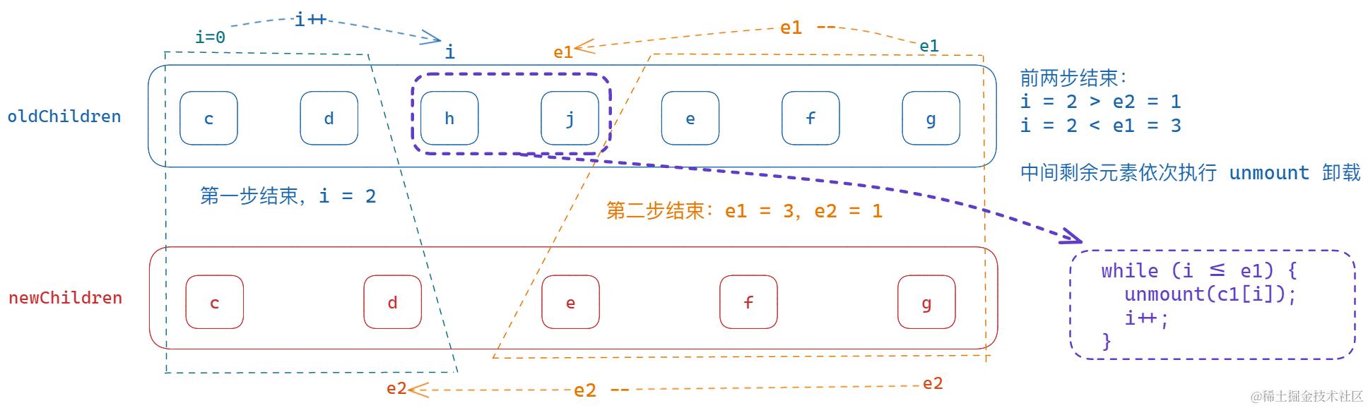 image-20230331180324169