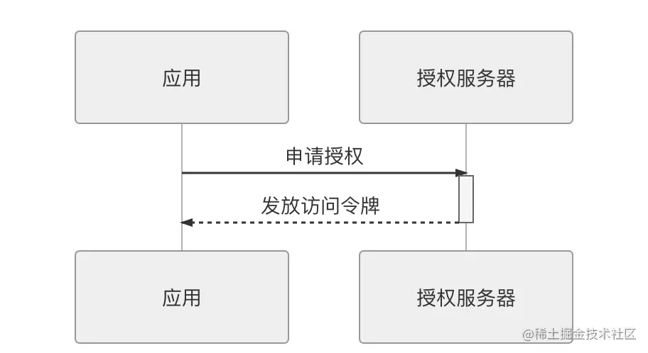 image-20210816231622613