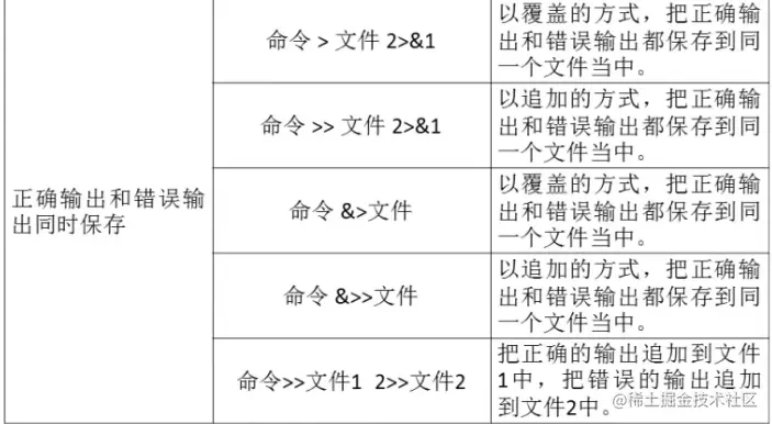 image-20210212095532352