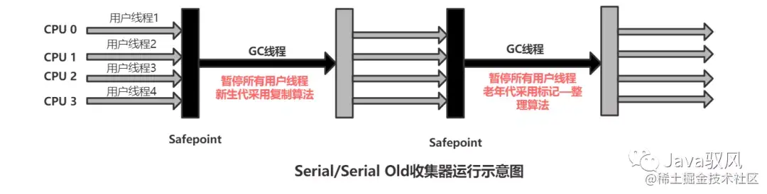 image-20210512210546357