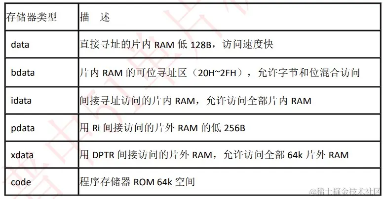 屏幕截图 2024-03-23 110433.jpg
