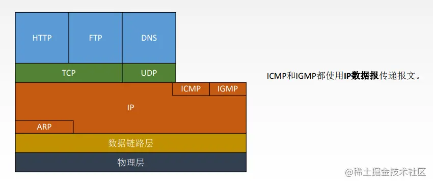 image-20221102105657998