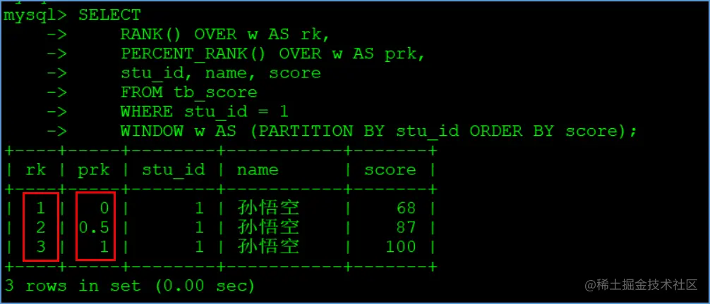 MySQL8之窗口函数