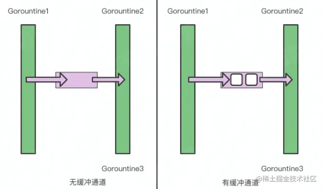 image-20220508205930723