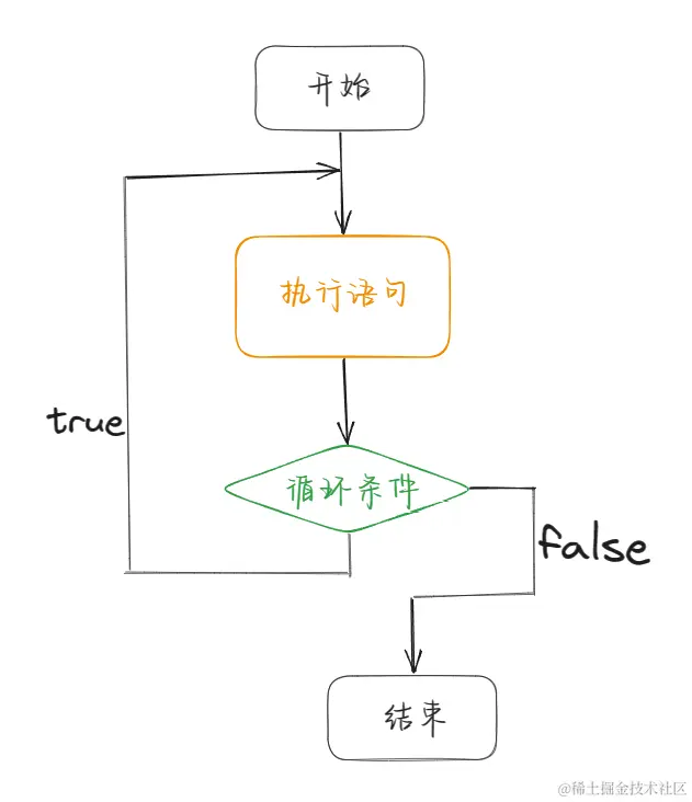 image-20240108105259076