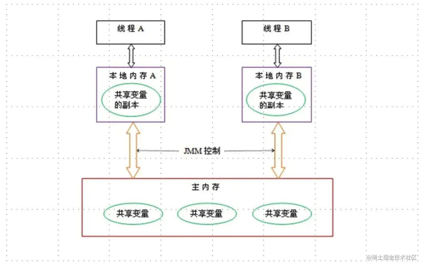 image-20201224231510947