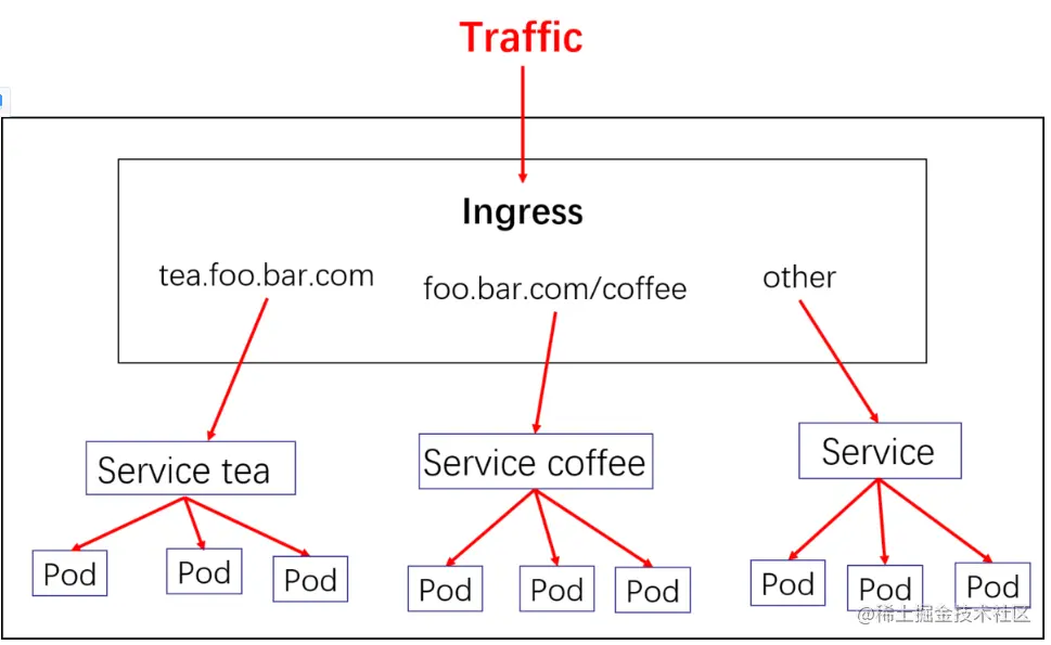 image-20220519133931681