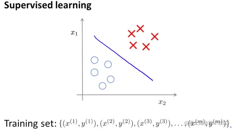 image-20191105144318970