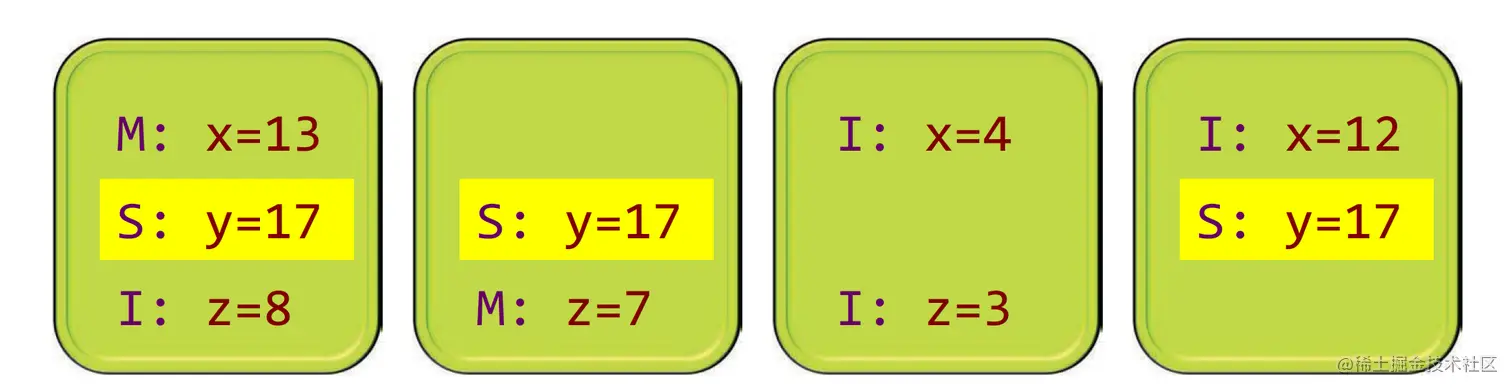 image-20230206202832047