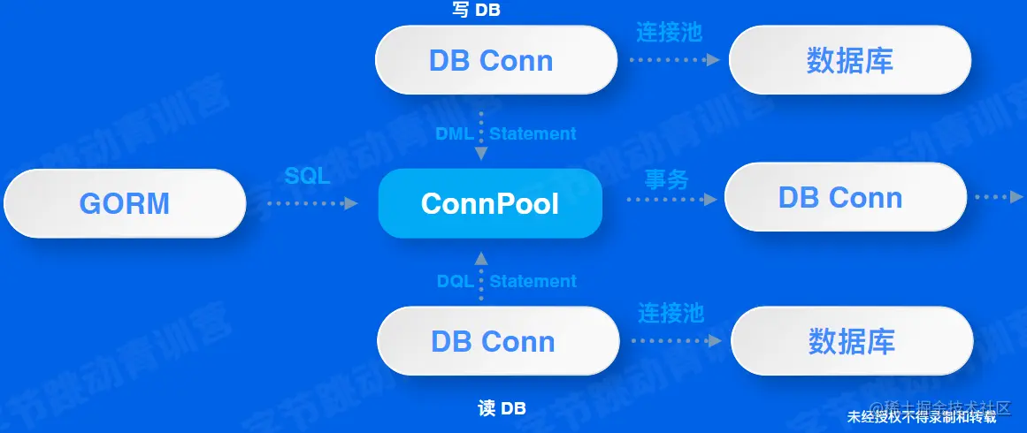 image-20220515134945304