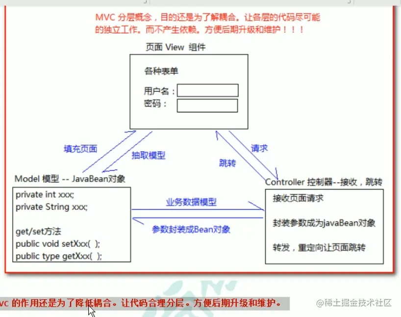 image-20211031142712086