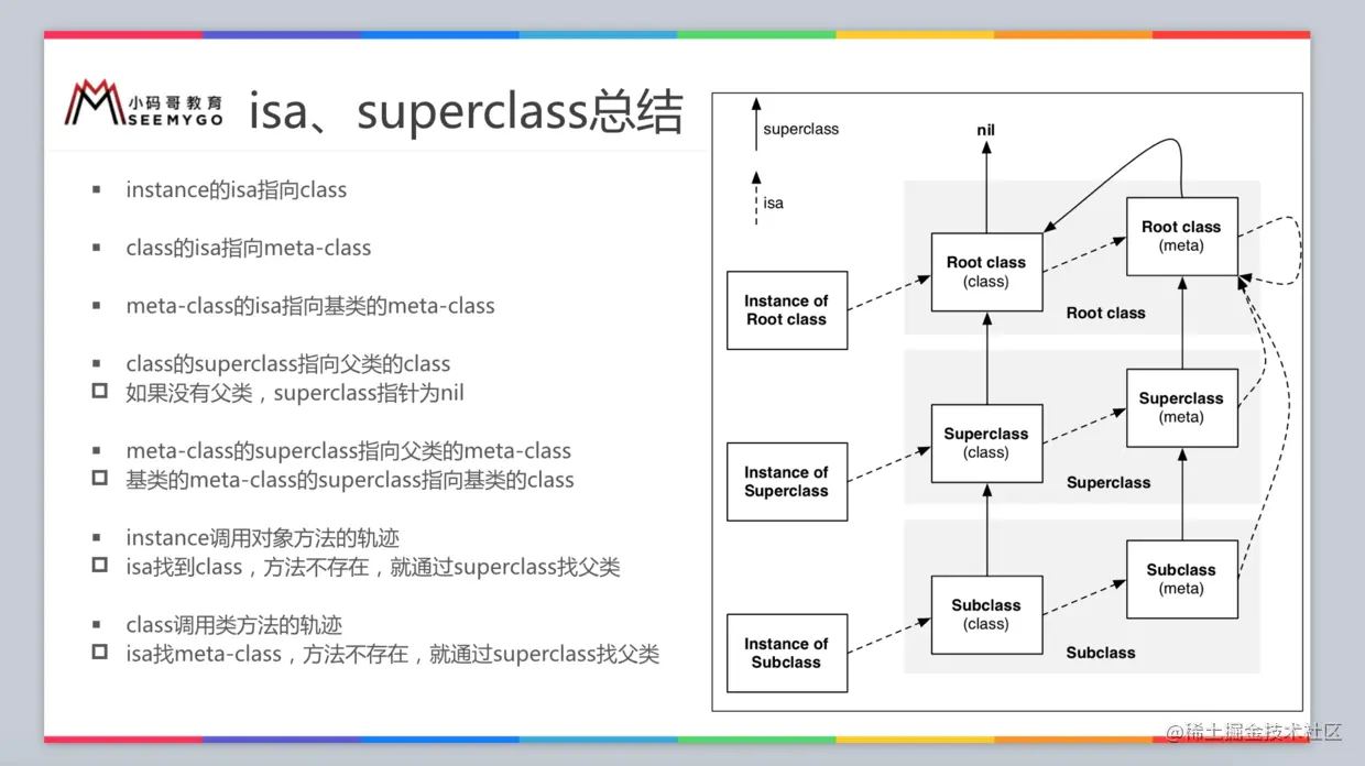 屏幕快照 2018-07-16 22.53.37.png