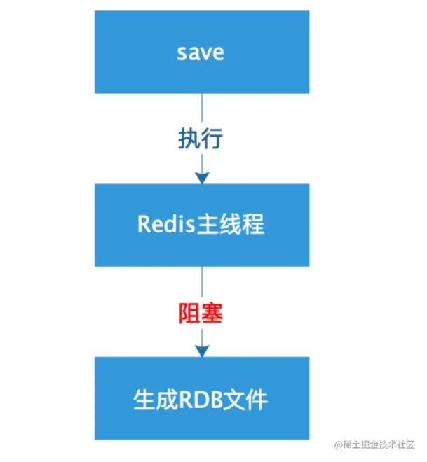 image-20220127123058179