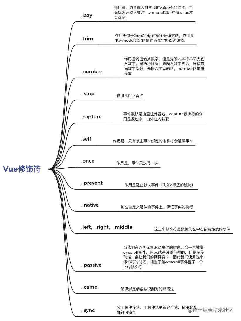 截屏2021-07-11 下午9.56.53.png