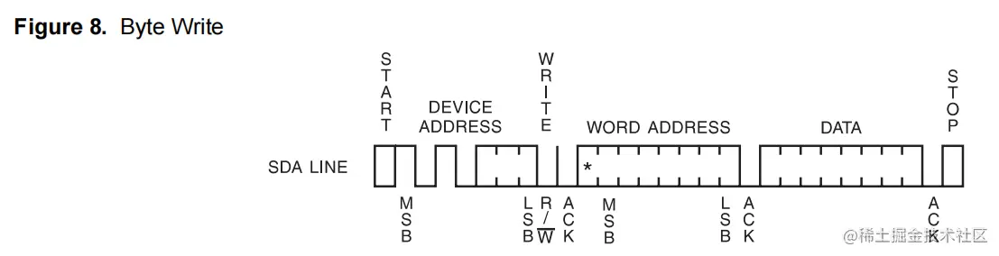 image-20220802001039326