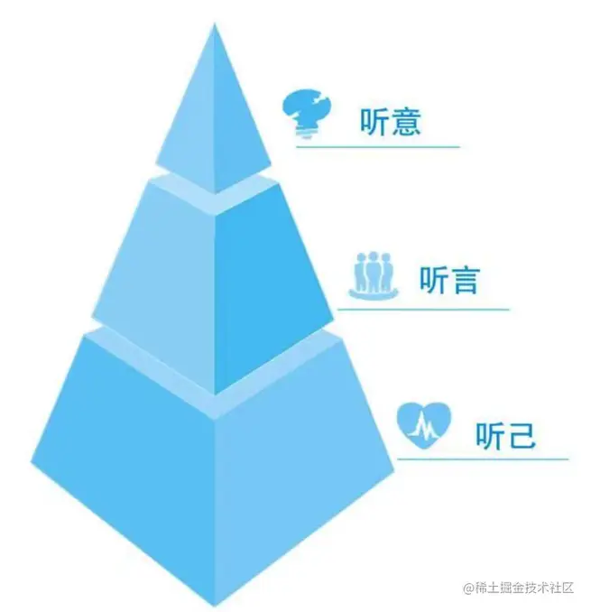 image-20221012222920589