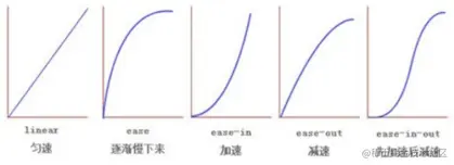 image-20230104151427382